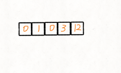 Featured image of post LeetCode 第283题 移动零