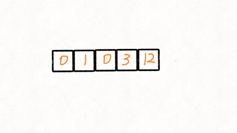 Featured image of post LeetCode 第283题 移动零