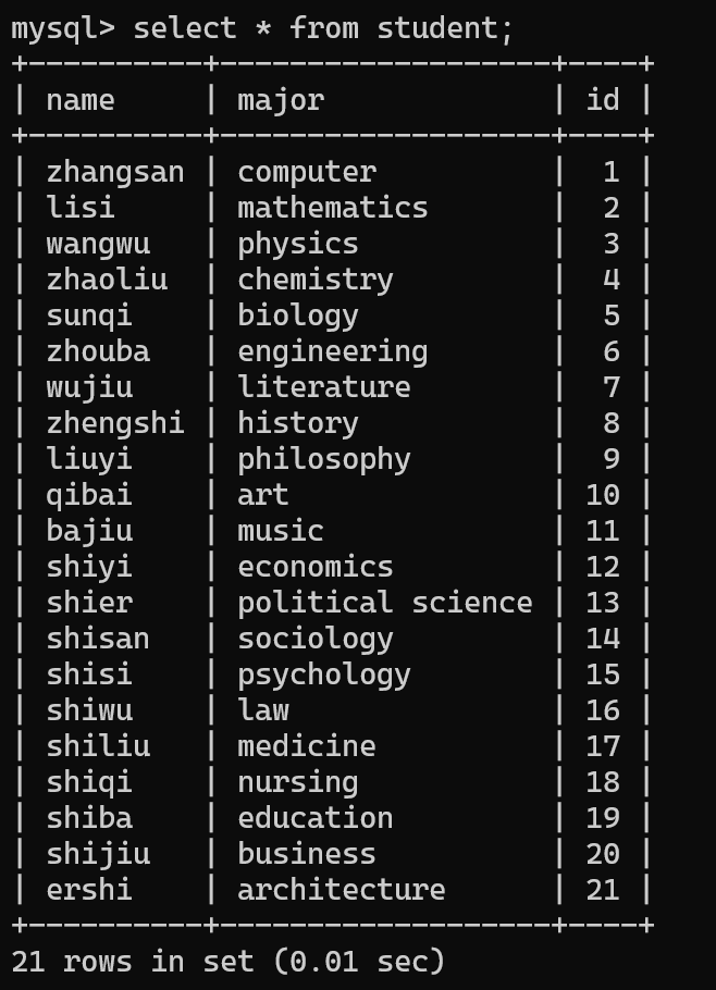 查询结果